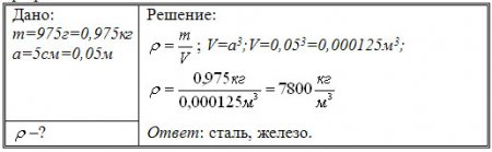 Решим задачку