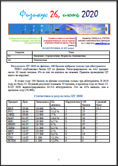 Районная подписка "ФИЗИКУС"